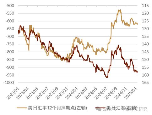 贵寓起首:Bloomberg,中金公司参谋部