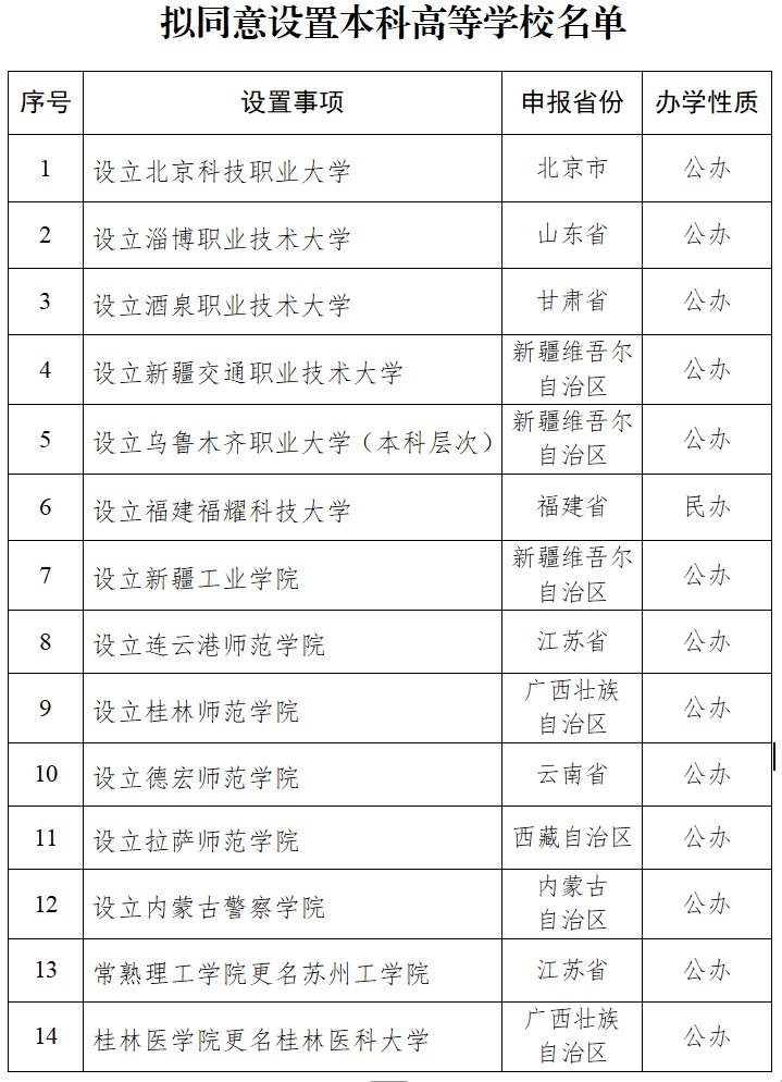 附件截图