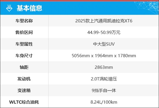 上述厂家指导价仅代表2024年12月11日的价格，如有变动请以官网为准