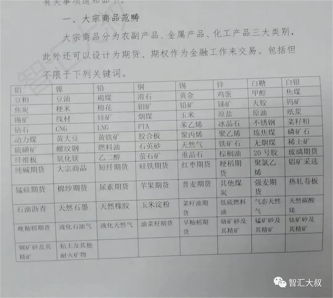 什么是大宗商品？附：大宗商品业务明细分类具体对应商品品类表
