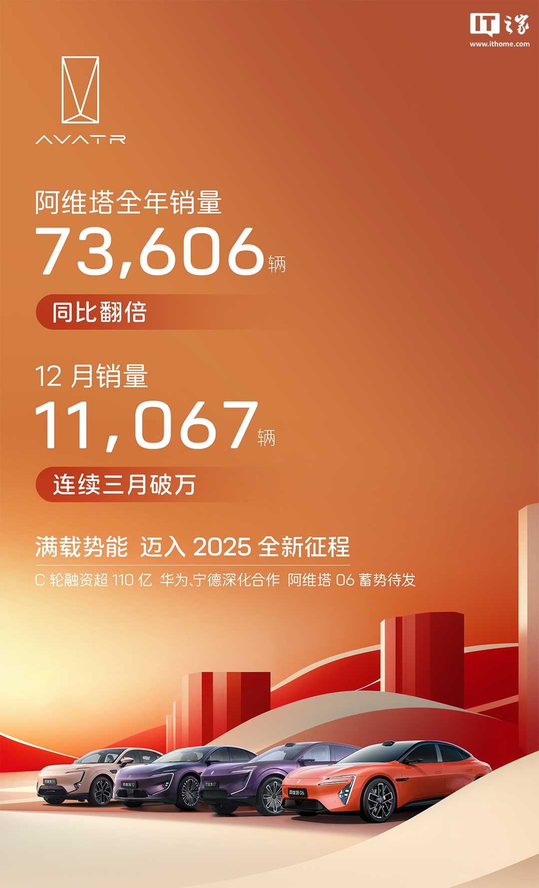 十年暗恋终成糖，合租屋里的双向奔赴