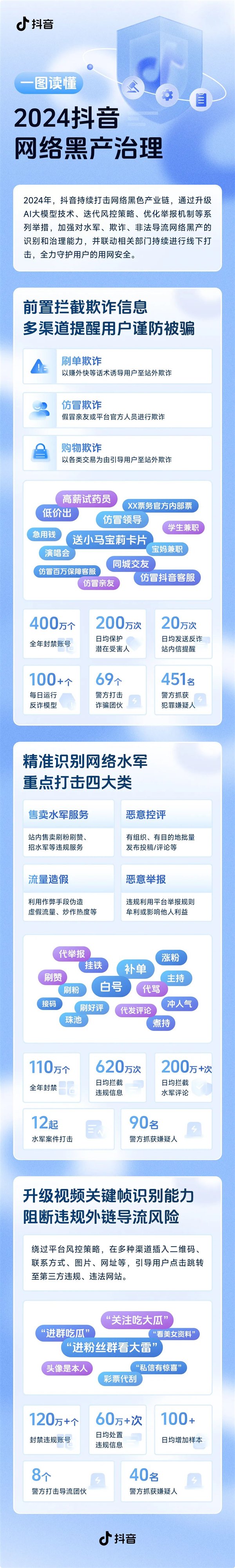 【本文结束】如需转载请务必注明出处：快科技责任编辑：随心文章内容举报