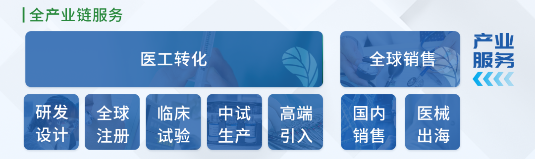 医疗器械两票制怎么办01月13日 医讯早报-总3716期 国家疾控局推动质谱仪器普及，ONRAD收购飞利浦一影像业务_https://www.jmylbn.com_新闻资讯_第2张