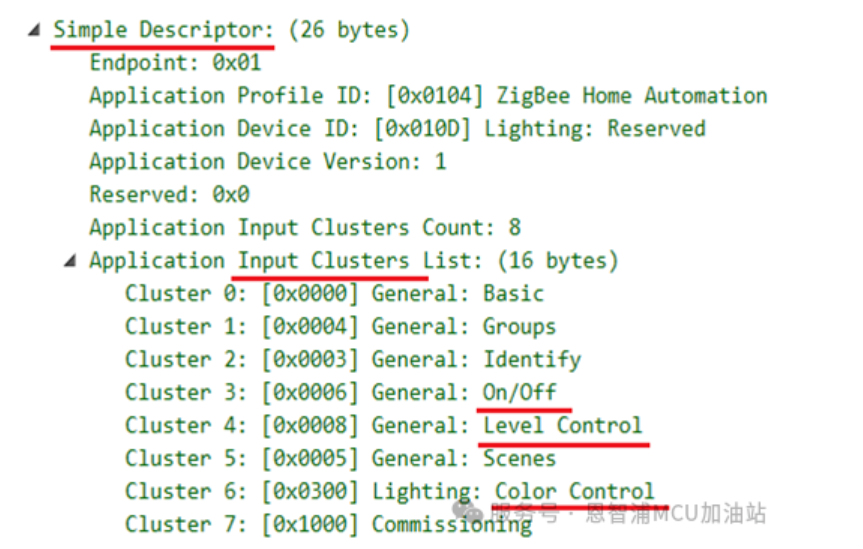 图5 Simple Descriptor Response内容