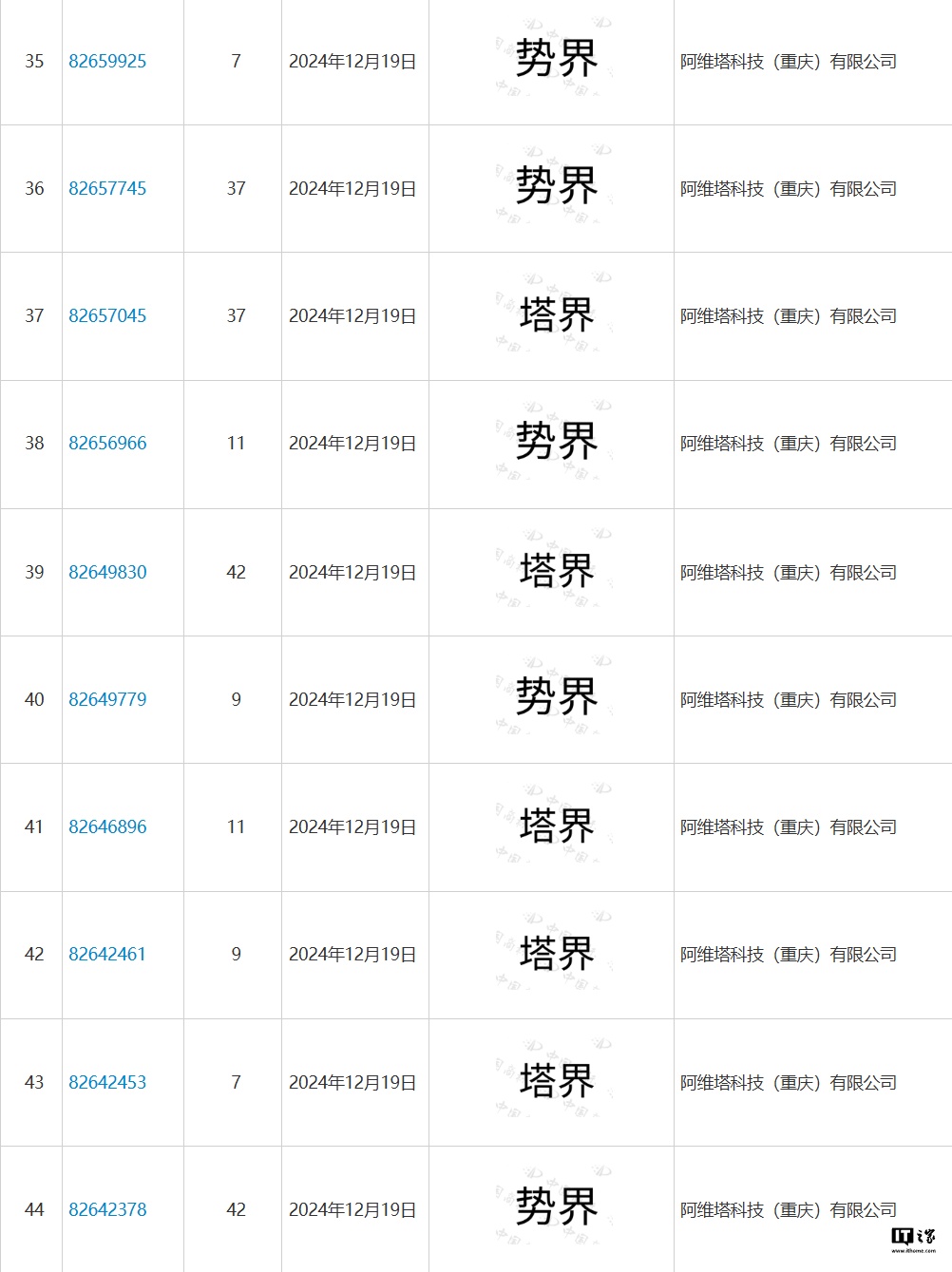 梦寻傅说揭秘：帝王托梦寻贤的骗局，实为启用奴隶打破世卿垄断！