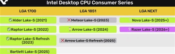 责任编辑：振亭