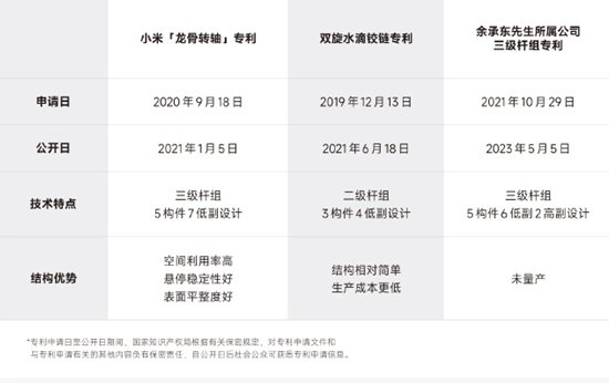 【本文狂放】如需转载请务必注明出处:快科技包袱剪辑:建嘉现金万博manbext网站登录app平台著作实质举报