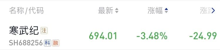 图片起原：海通e海通财