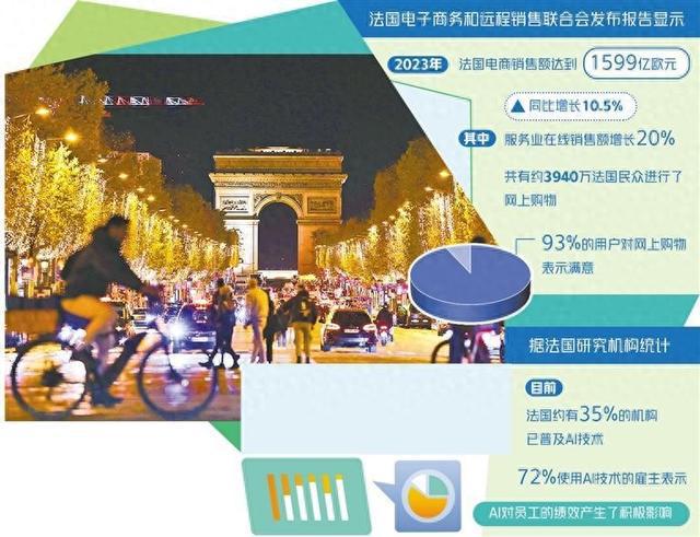 图为位于法国首都巴黎的香榭丽舍大街。新华社记者 高静摄