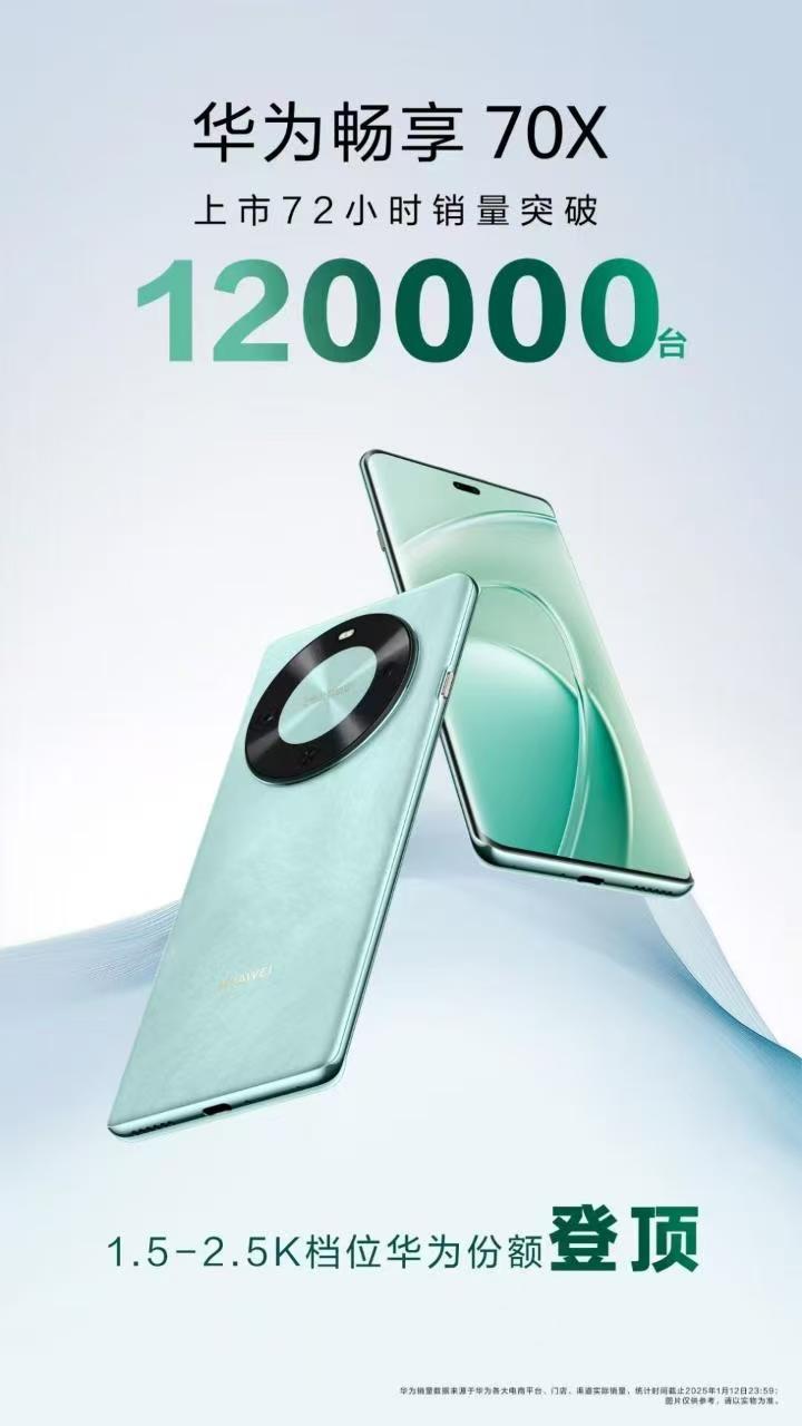 京东华为畅享 70X 手机北斗卫星讯息 | 5000 万 RYYB 暗光影像1799 元直达通顺