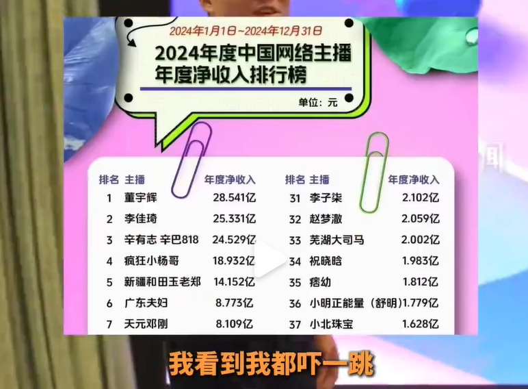 图片来源：九派新闻视频截图