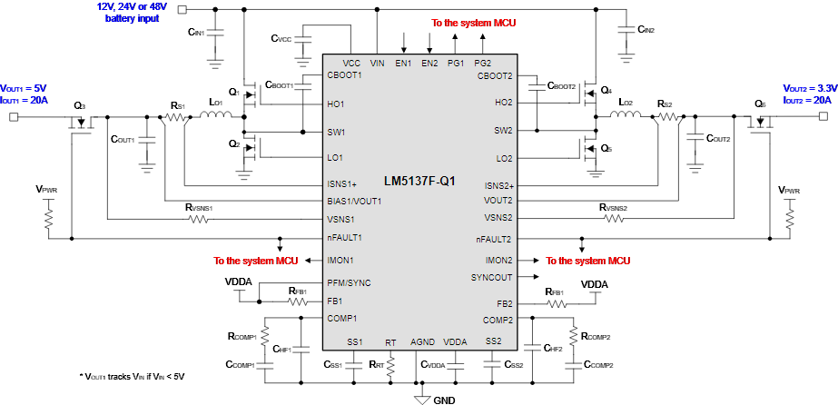 图2 使用LM5137F-Q1降压控制器实现ASIL D的非电池供电双路输出降压前置稳压器
