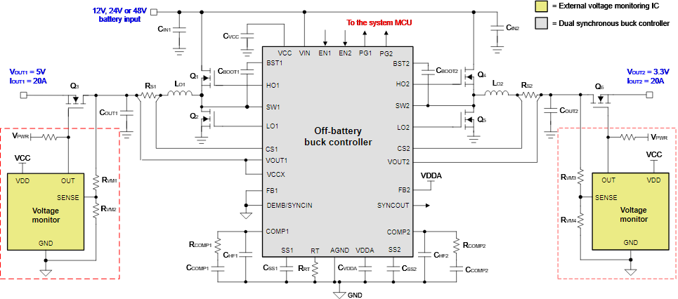 图1 具有输出电压监控IC的非电池供电双路输出降压前置稳压器
