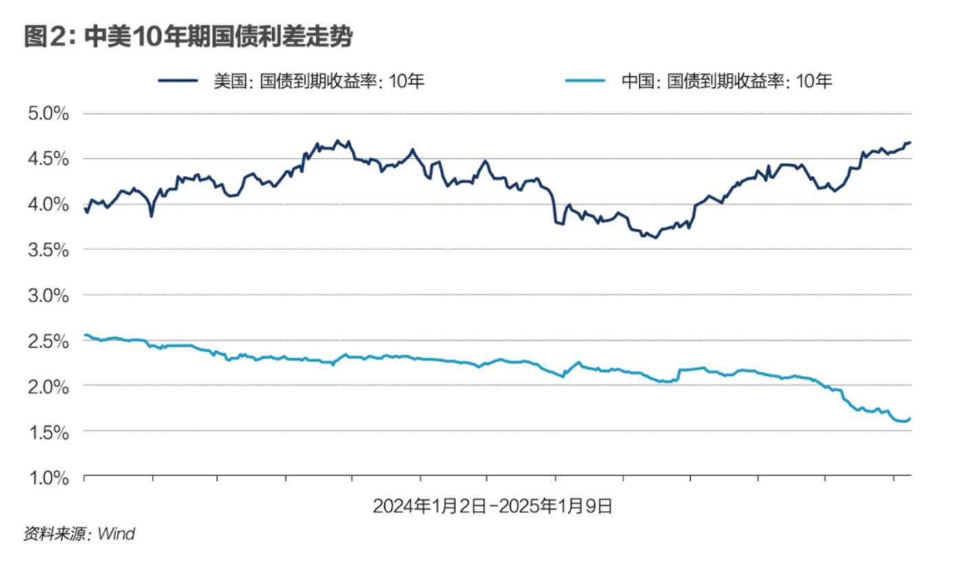 央行接连出手，人民币汇率博弈升级｜《财经》特别报道