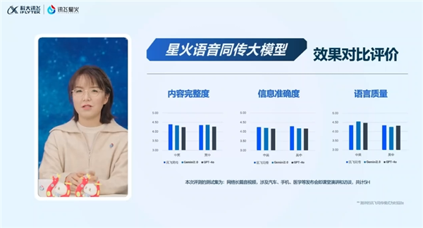 【本文结束】如需转载请务必注明出处：快科技责任编辑：拾柒文章内容举报