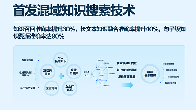 五一出行大军刷屏！错峰，电车，景区全是㇏反套路大坑