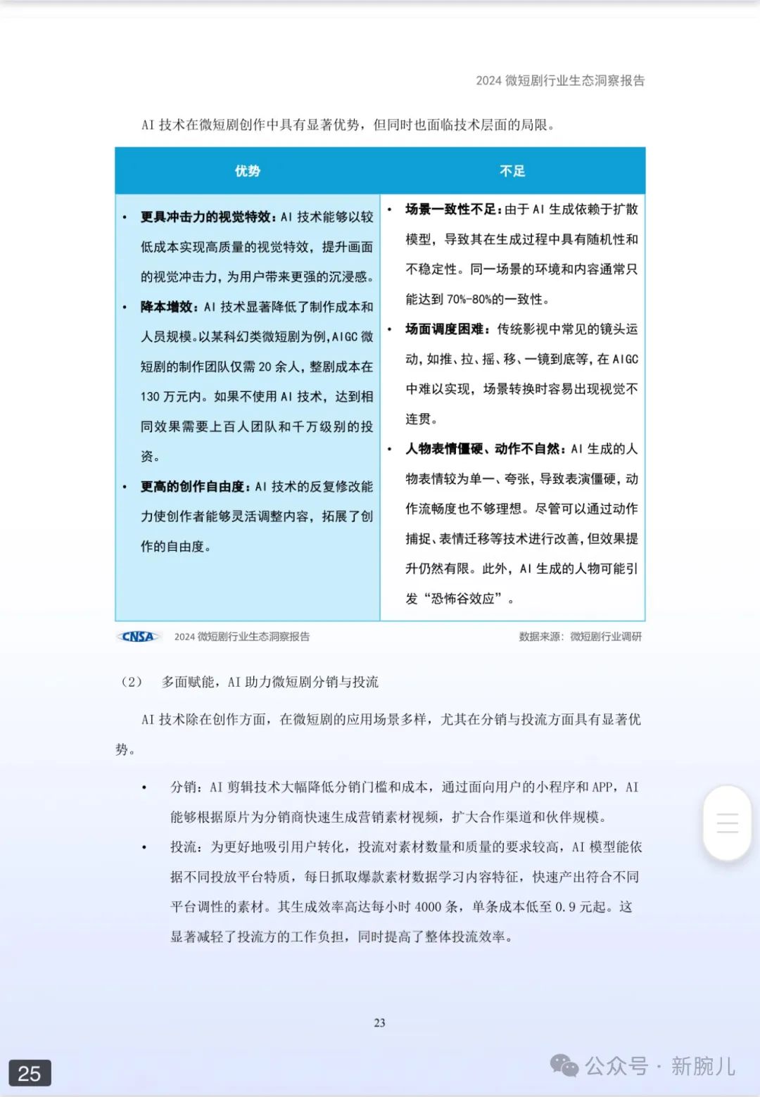 2024微短剧行业生态洞察报告发布：免费超越付费，创造65万个就业机会__财经头条