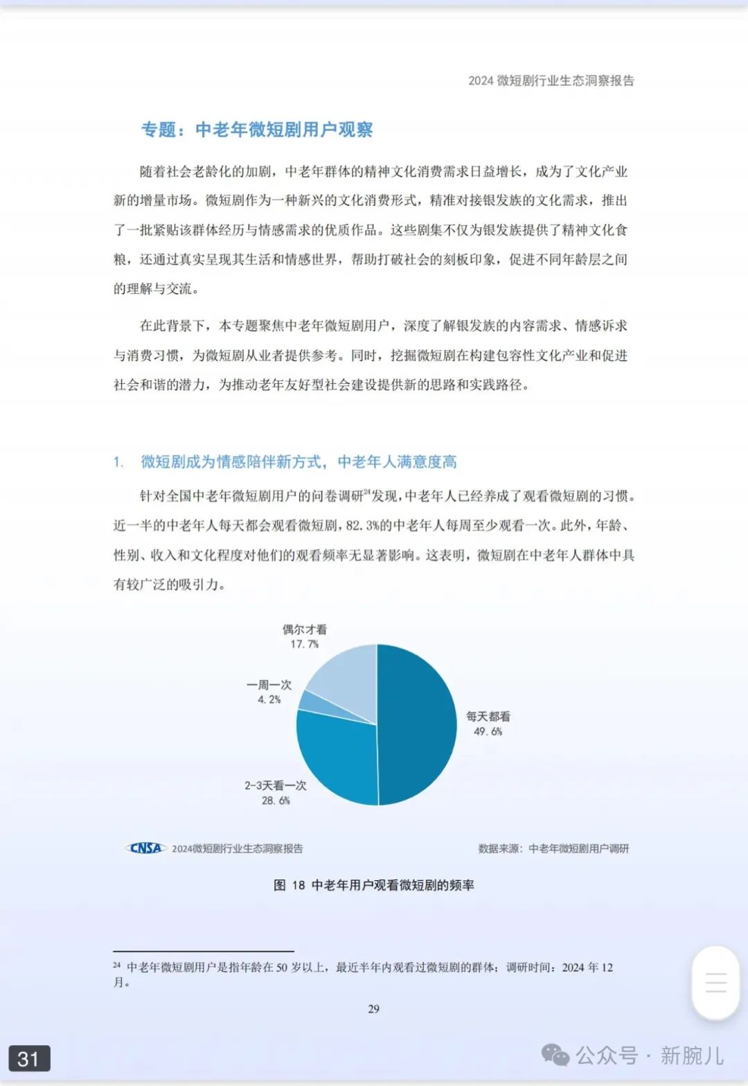 2024微短剧行业生态洞察报告发布：免费超越付费，创造65万个就业机会__财经头条