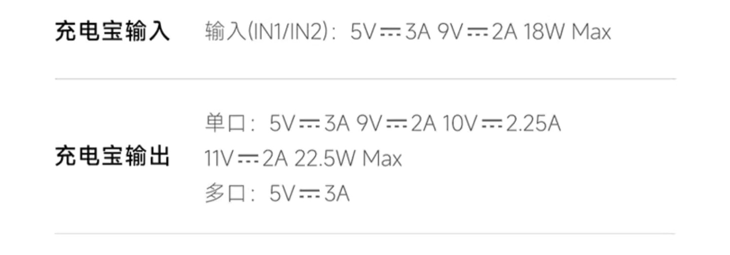天猫CUKTECH 酷态科 CP13 三合一电能块129 元直达链接