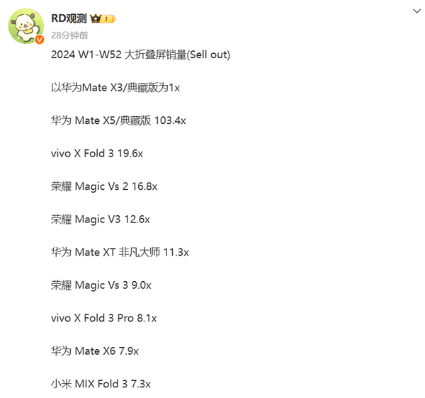 抖音上线付费聊天装扮商城，对标QQ首次试水社交商业化