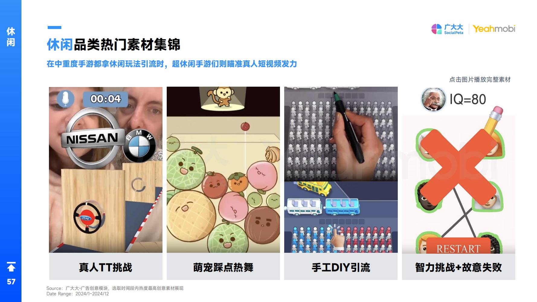 2024年全球手游市场与营销趋势洞察白皮书