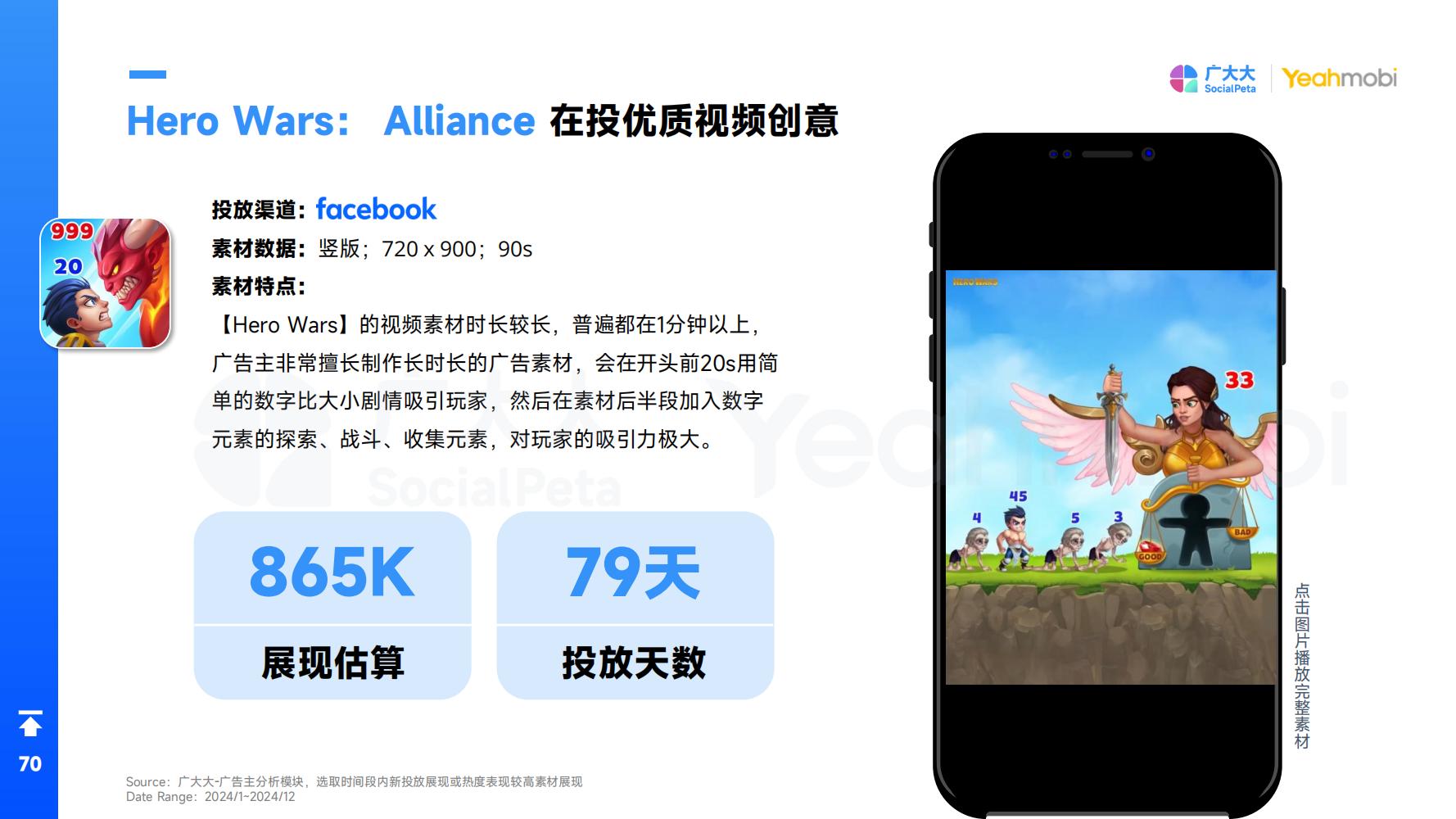 2024年全球手游市场与营销趋势洞察白皮书