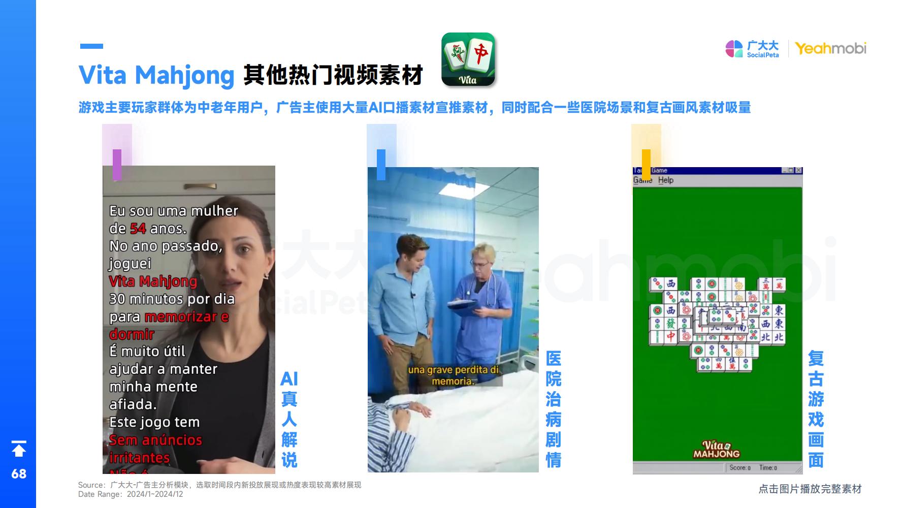 2024年全球手游市场与营销趋势洞察白皮书