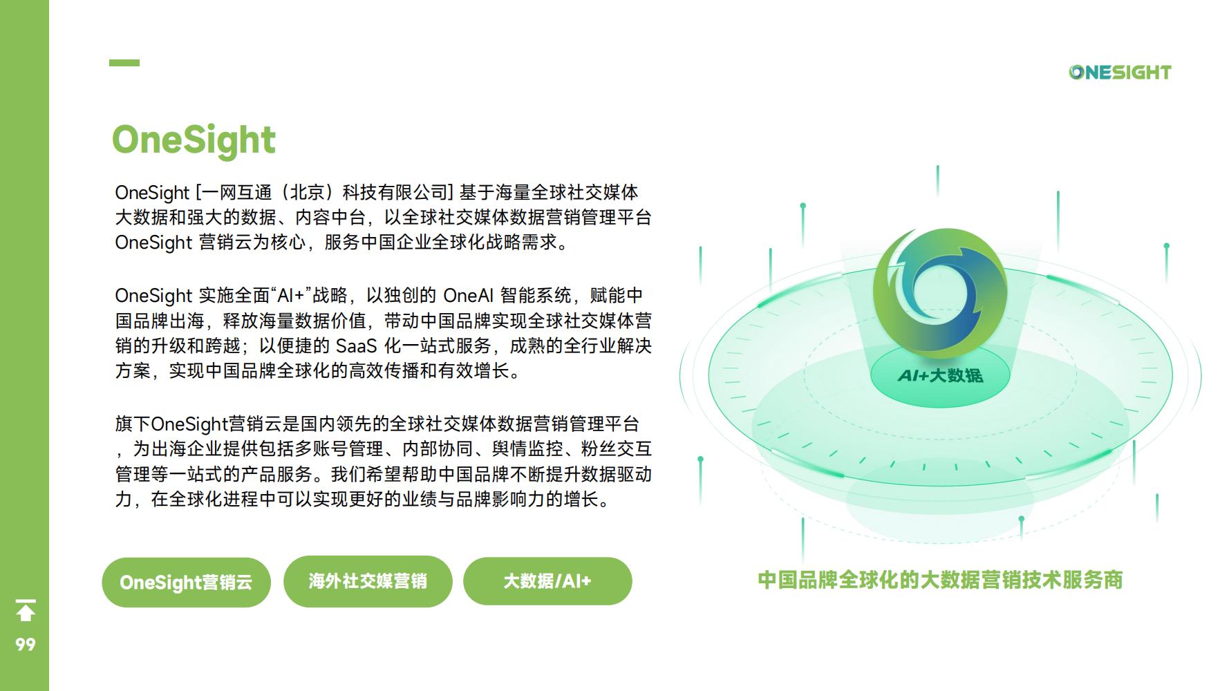 2024年全球手游市场与营销趋势洞察白皮书