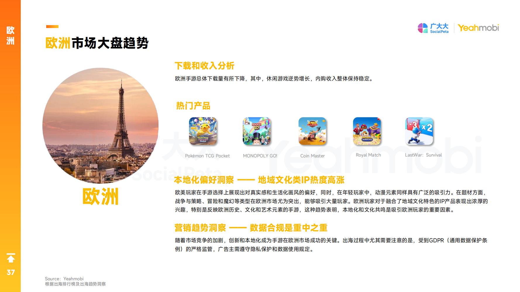 2024年全球手游市场与营销趋势洞察白皮书