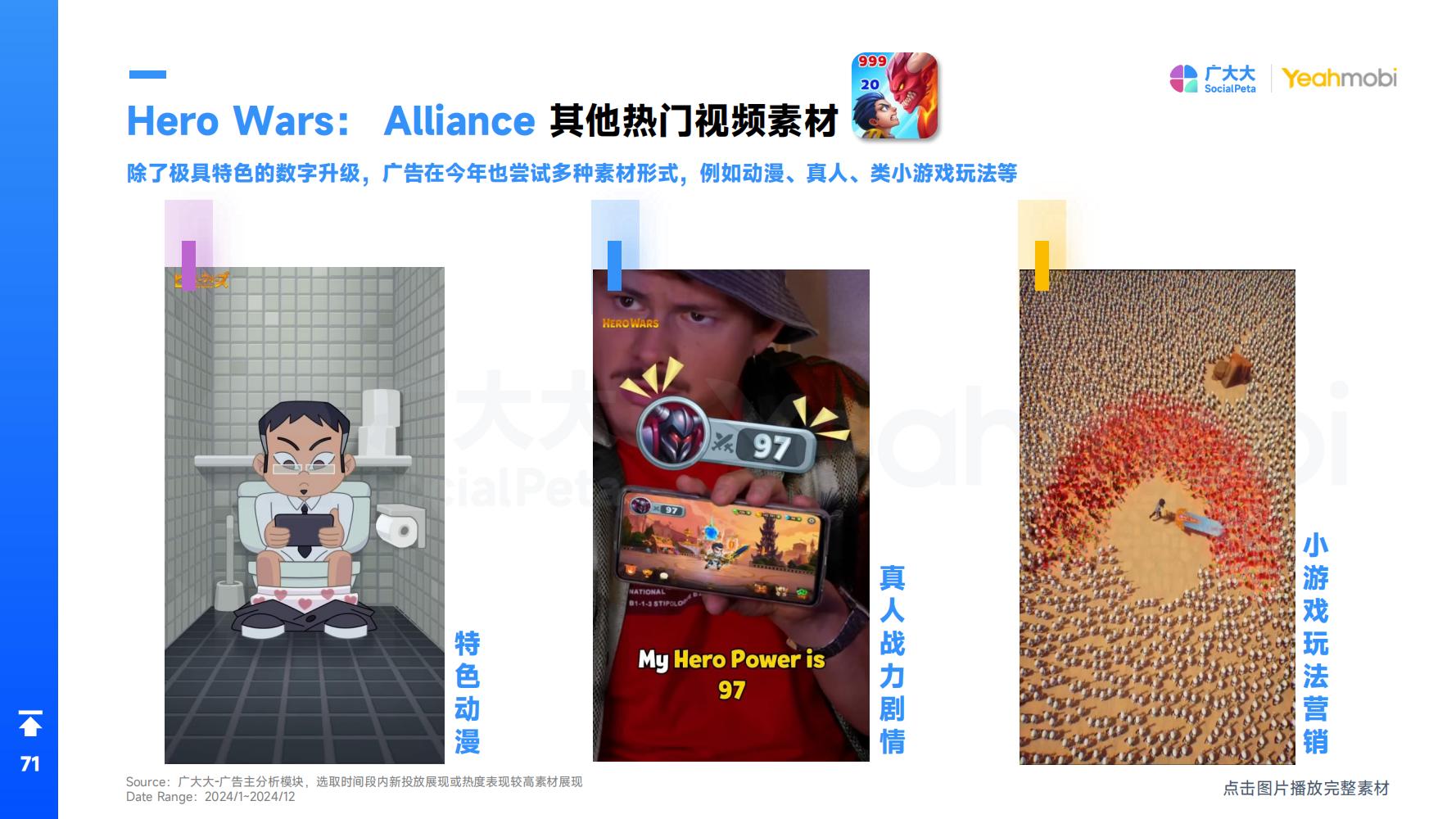 2024年全球手游市场与营销趋势洞察白皮书