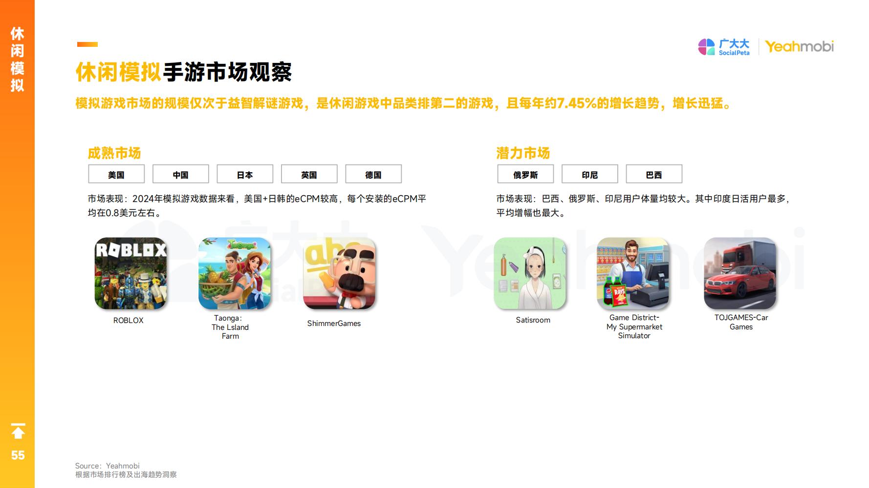 2024年全球手游市场与营销趋势洞察白皮书