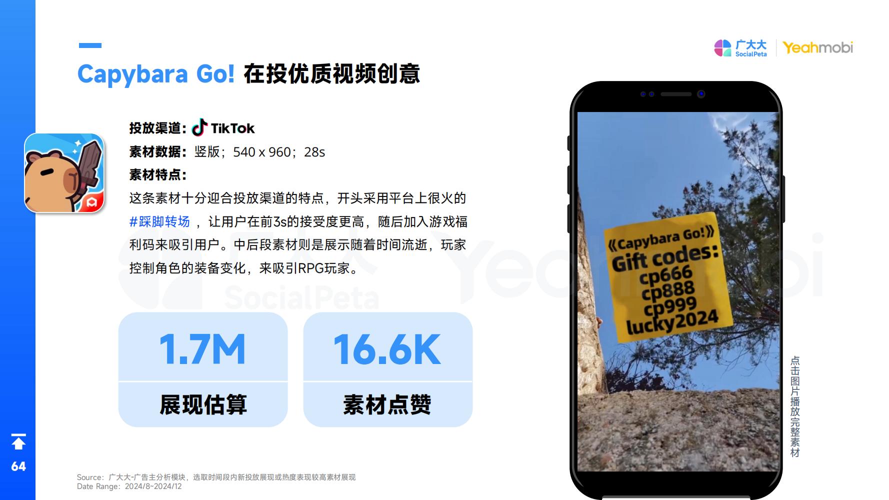 2024年全球手游市场与营销趋势洞察白皮书