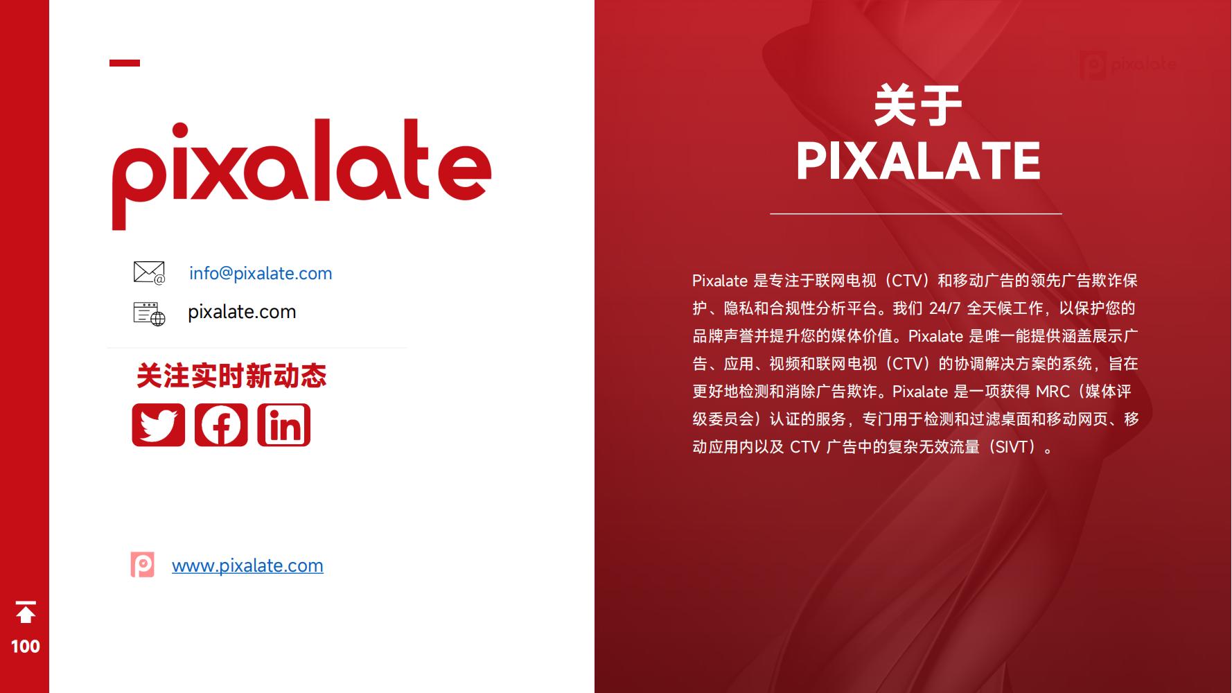 2024年全球手游市场与营销趋势洞察白皮书