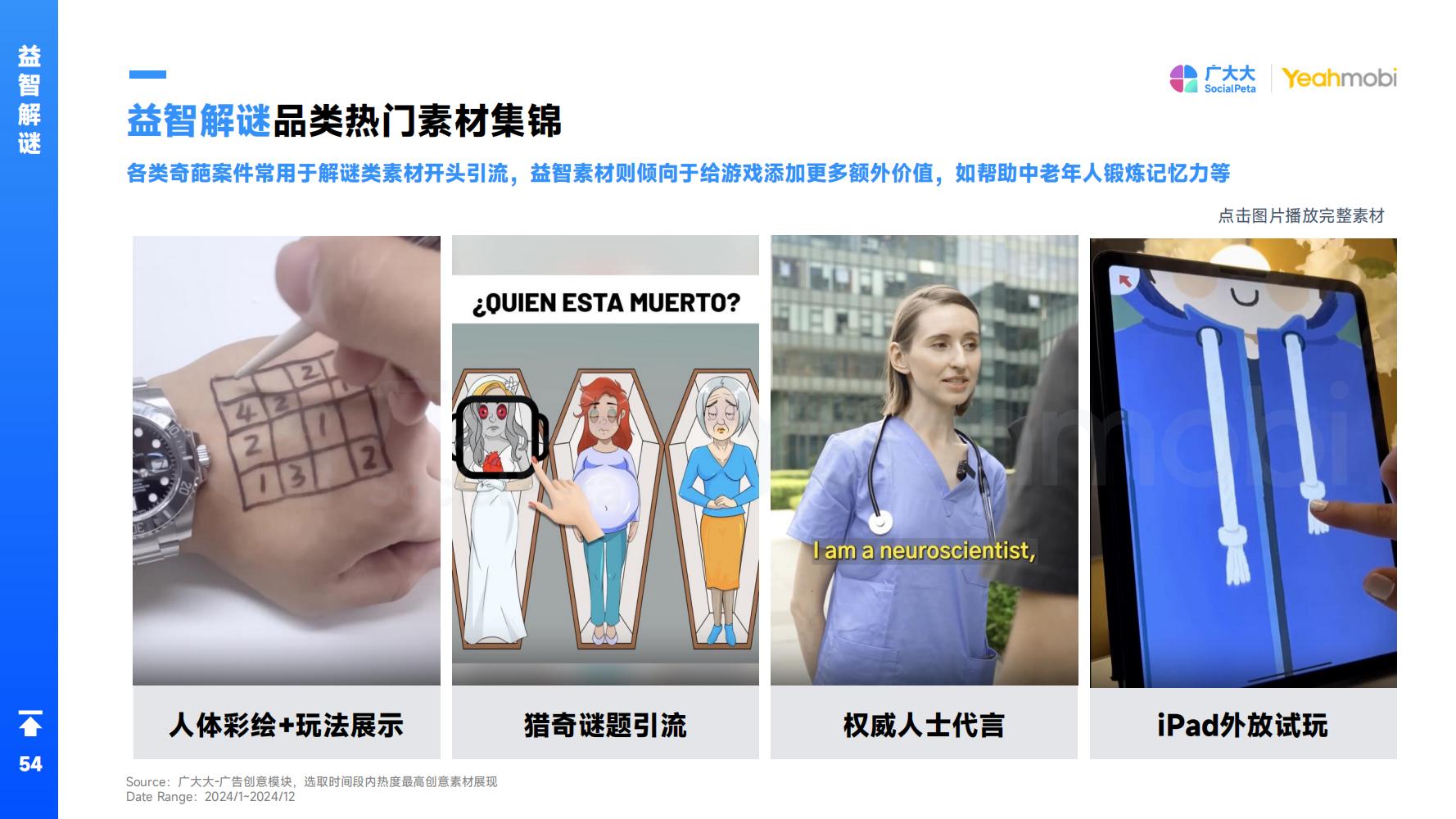 2024年全球手游市场与营销趋势洞察白皮书