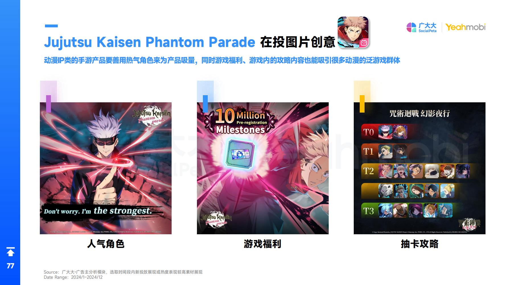 2024年全球手游市场与营销趋势洞察白皮书