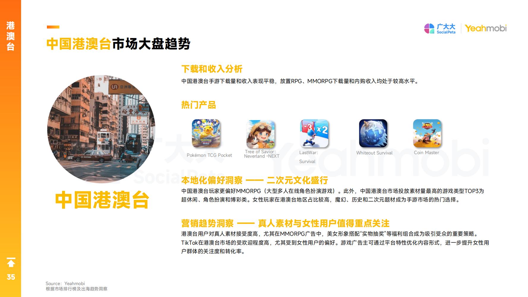 2024年全球手游市场与营销趋势洞察白皮书