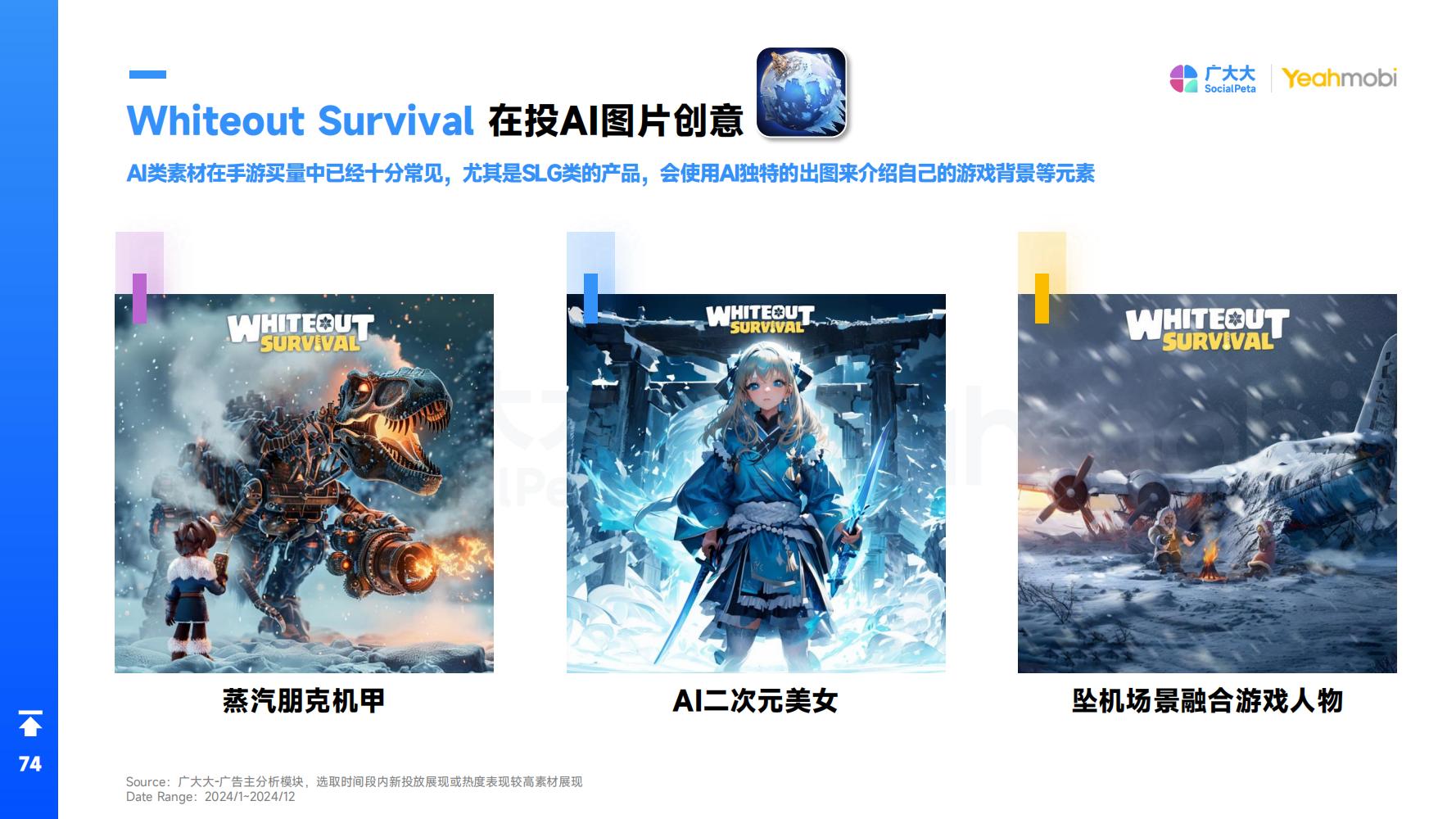 2024年全球手游市场与营销趋势洞察白皮书