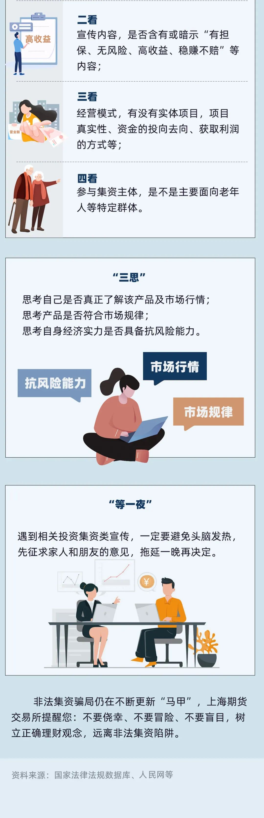 来源：上期所发布，点击左下角“阅读原文”查看原文。