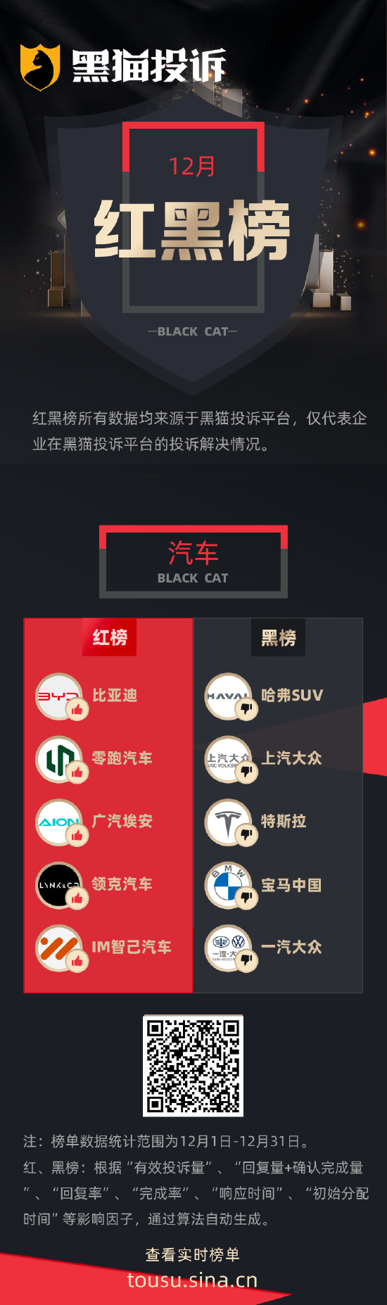 【本文限度】如需转载请务必注明出处:快科技包袱裁剪:秋白著作骨子举报🦄九游娱乐(中国)网址在线