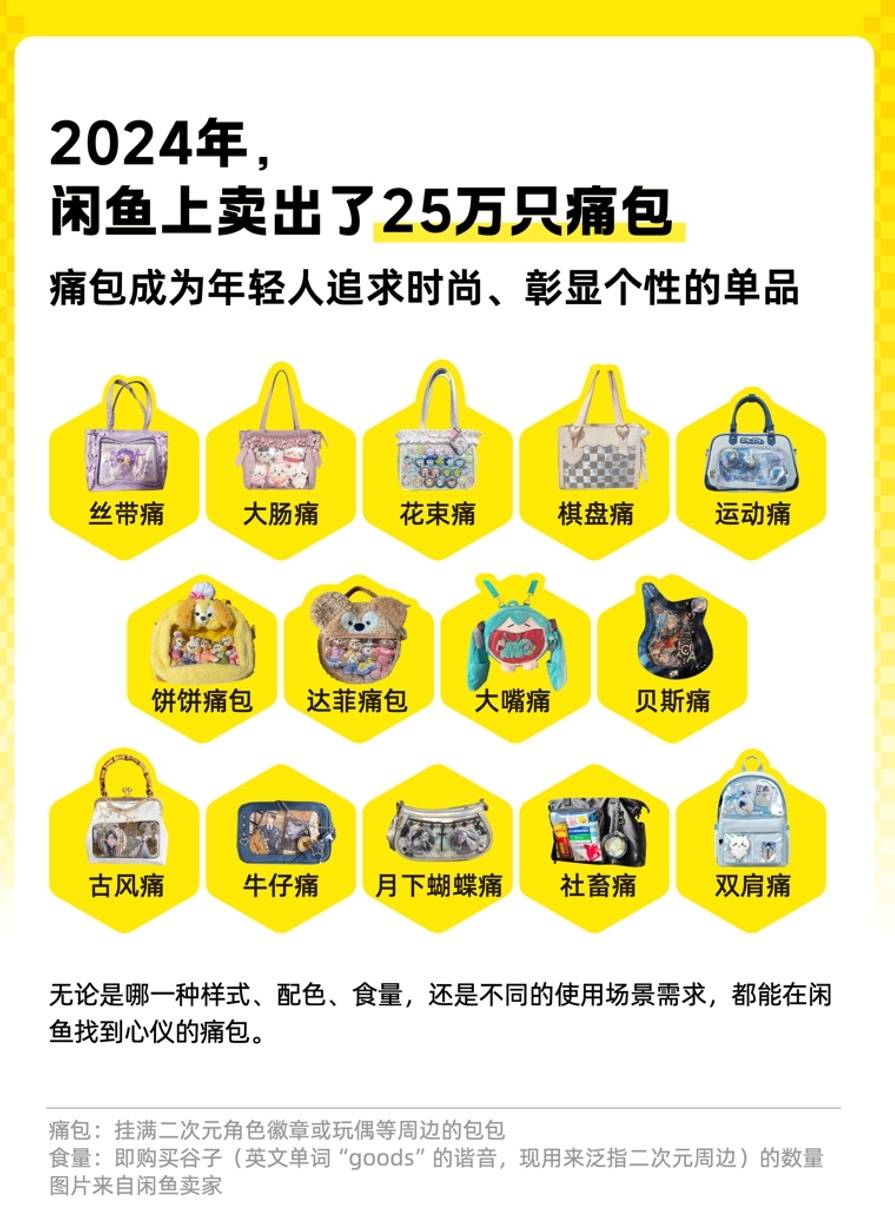 新经济观察丨“痛文化”单品走向日常化痛包成年轻人展现爱好的“行走橱窗”