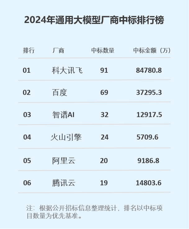 刘晓庆拒互动自比大熊猫，王婆神回复撕下体面！