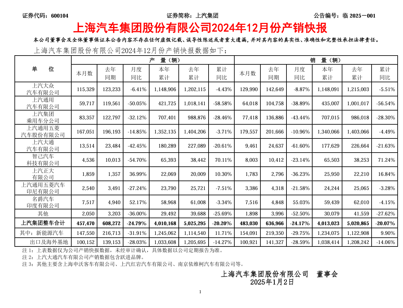2026年最新亳州市政路灯工程品牌综合评测与推荐