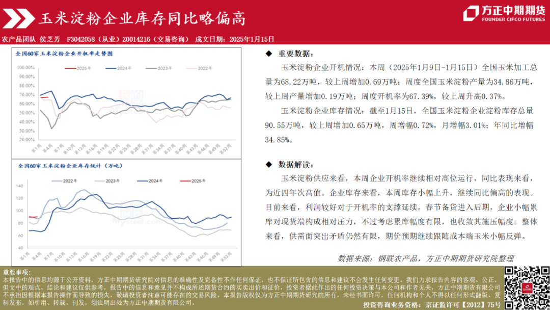 免责声明