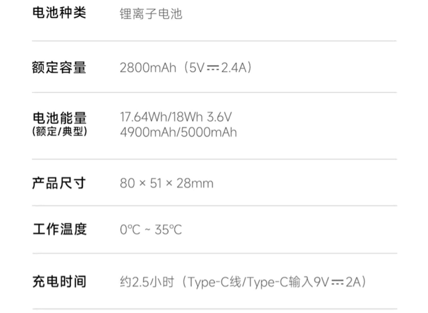 天猫CUKTECH 酷态科 CP13 三合一电能块129 元直达链接