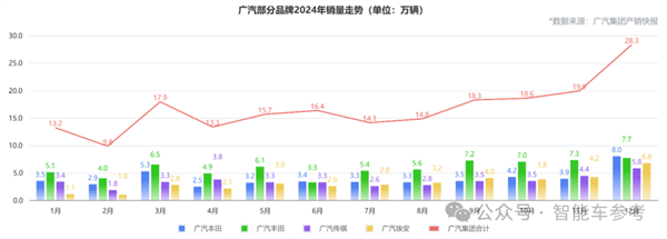 告别短信轰炸！5月1日起，未经同意不得发送商业短信v8.9.8 官方安卓版
