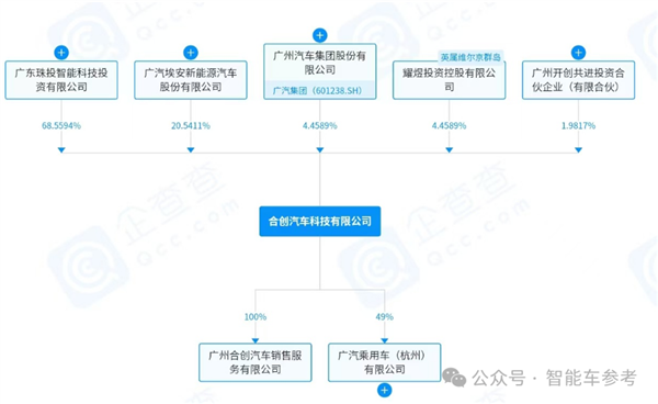伦敦世乒赛首战孙颖莎3-0为国乒迎开门红，王曼昱并未出场