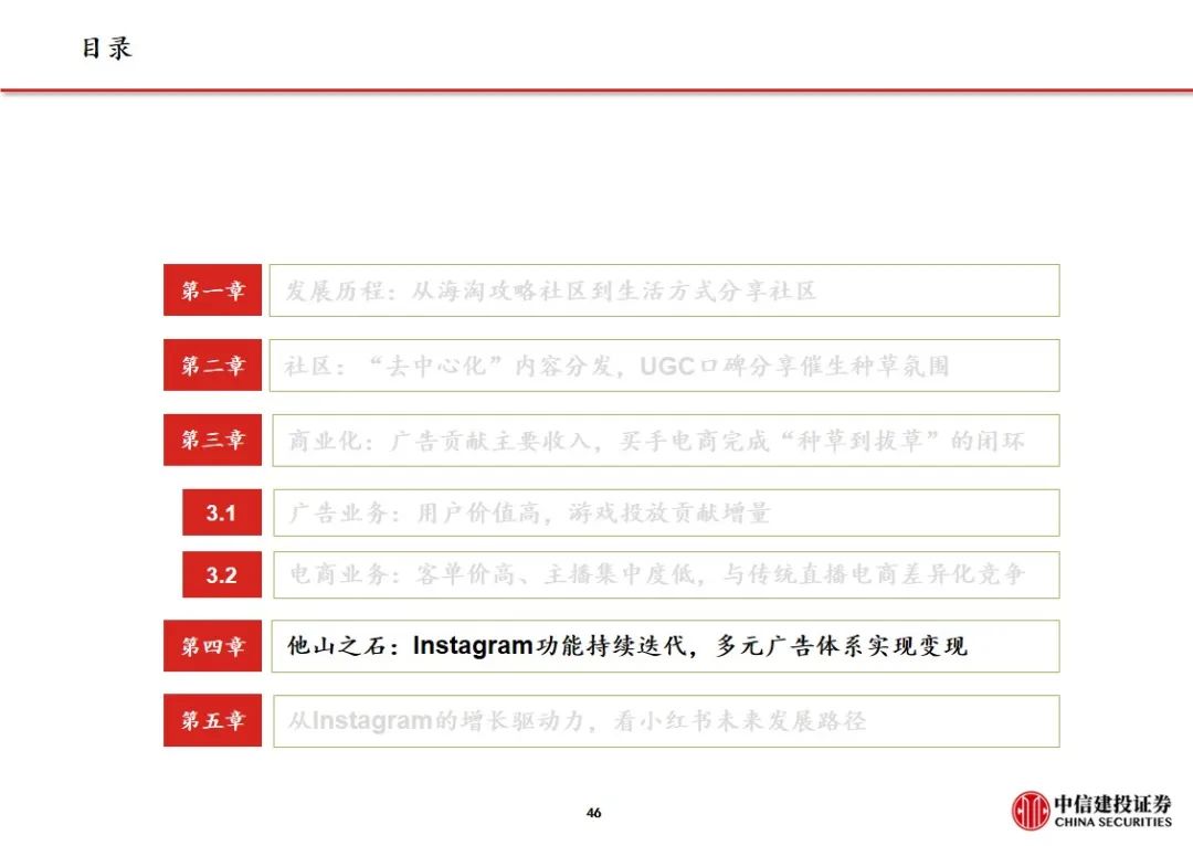 中信建投| 小红书：高活跃度的生活分享社区，广告与电商业务加速推进