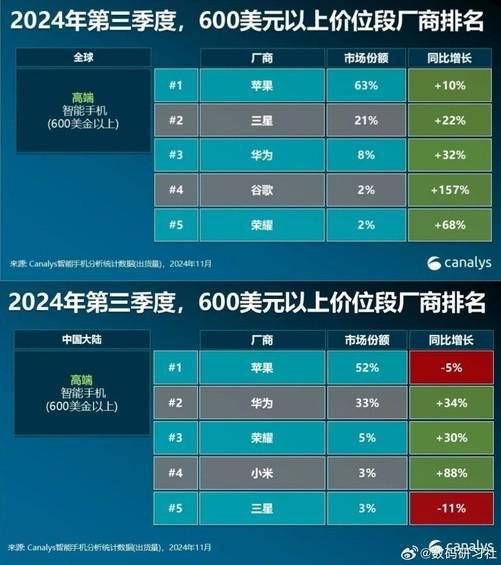 【本文收尾】如需转载请务必注明出处:快科技背负裁剪:雪花体育游戏app平台著述本体举报