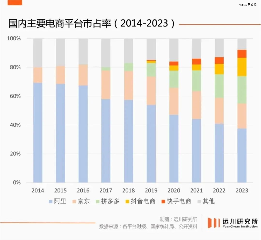 财经社交是正规平台吗还是网站平台(财经社交是正规平台吗还是网站平台呢)