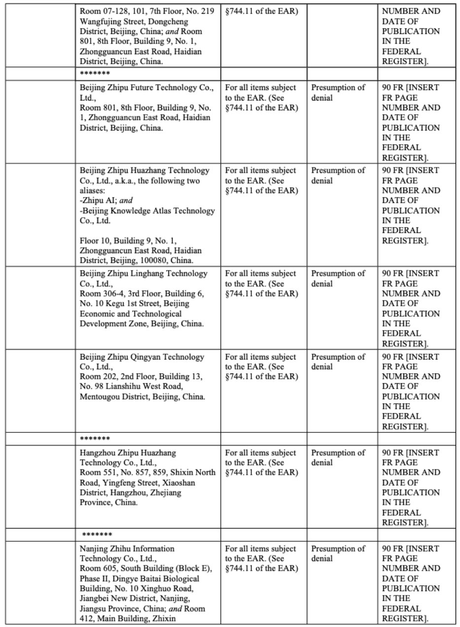 中国大模型公司智谱被美国商务部列入实体清单